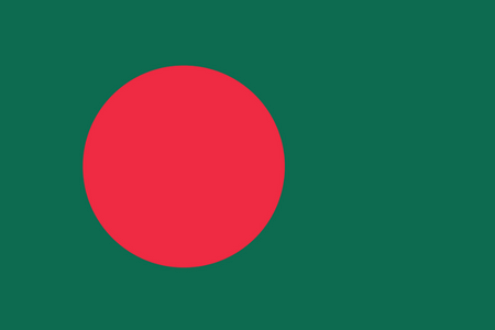 Pannello online e mobile in Bangladesh