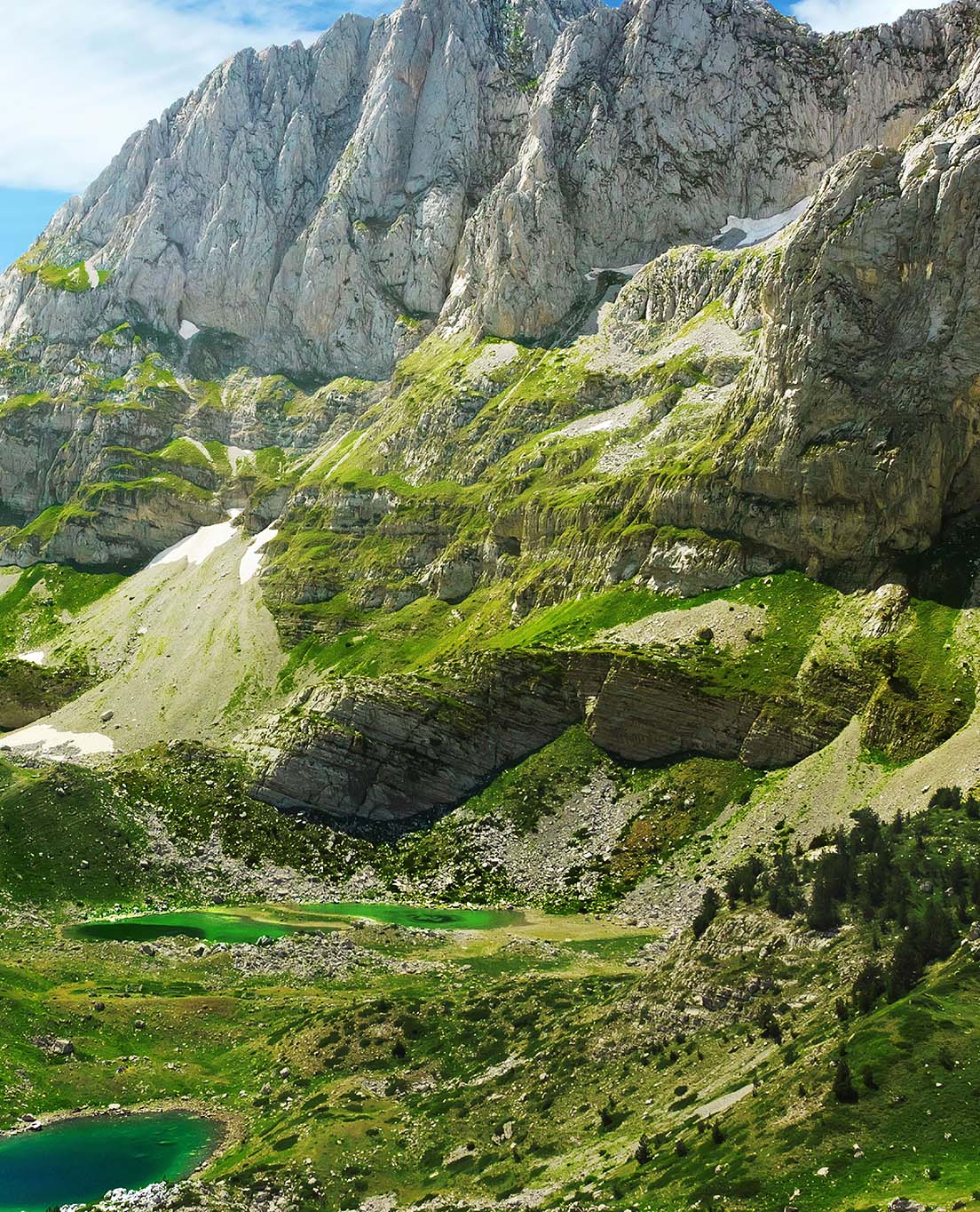 La Albania in sintesi