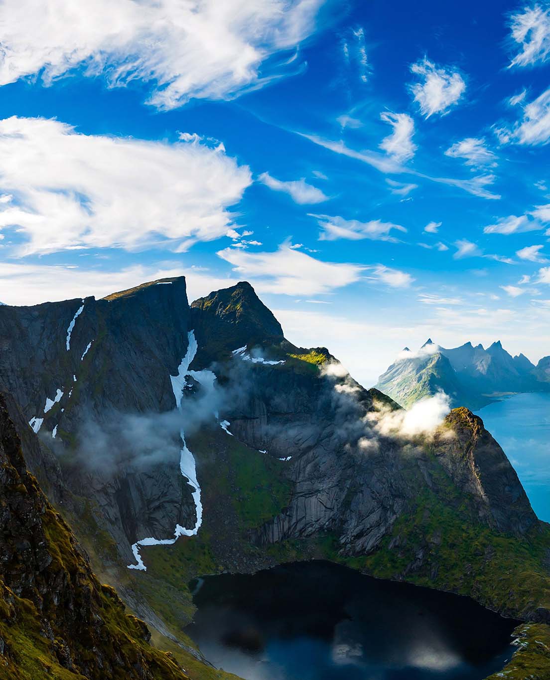 La Norvegia in sintesi