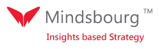 TGM is trusted by Mindsbourg Management LLC 